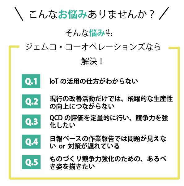 V-IoTサービス